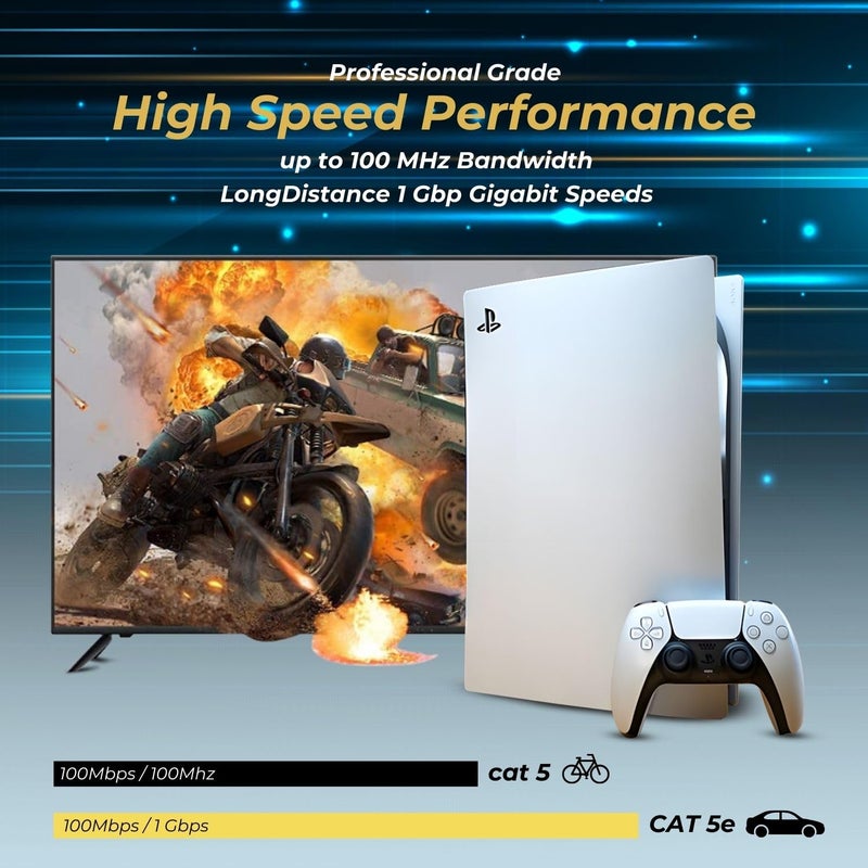 TNP Products TNP Cat 5e Ethernet Cable 3ft, Cat 5 Internet Patch Cable Cat5e Cable RJ45 Connector LAN Network Cable Cat5 Wire Patch Cord Snagless Computer Ether Wire (3 Foot Blue) - Image 4